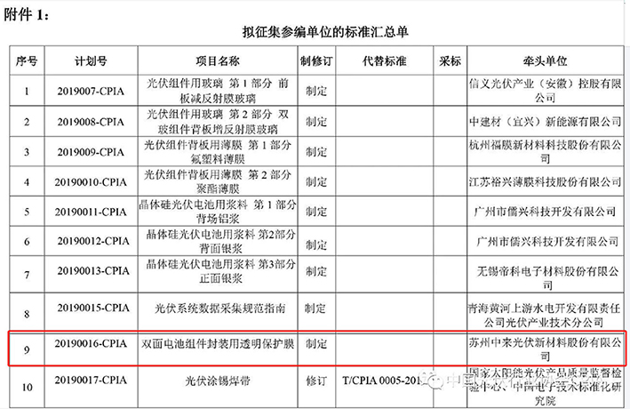 首页|  PG麻将集团中国官方网站