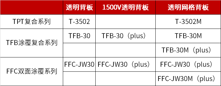 首页|  PG麻将集团中国官方网站