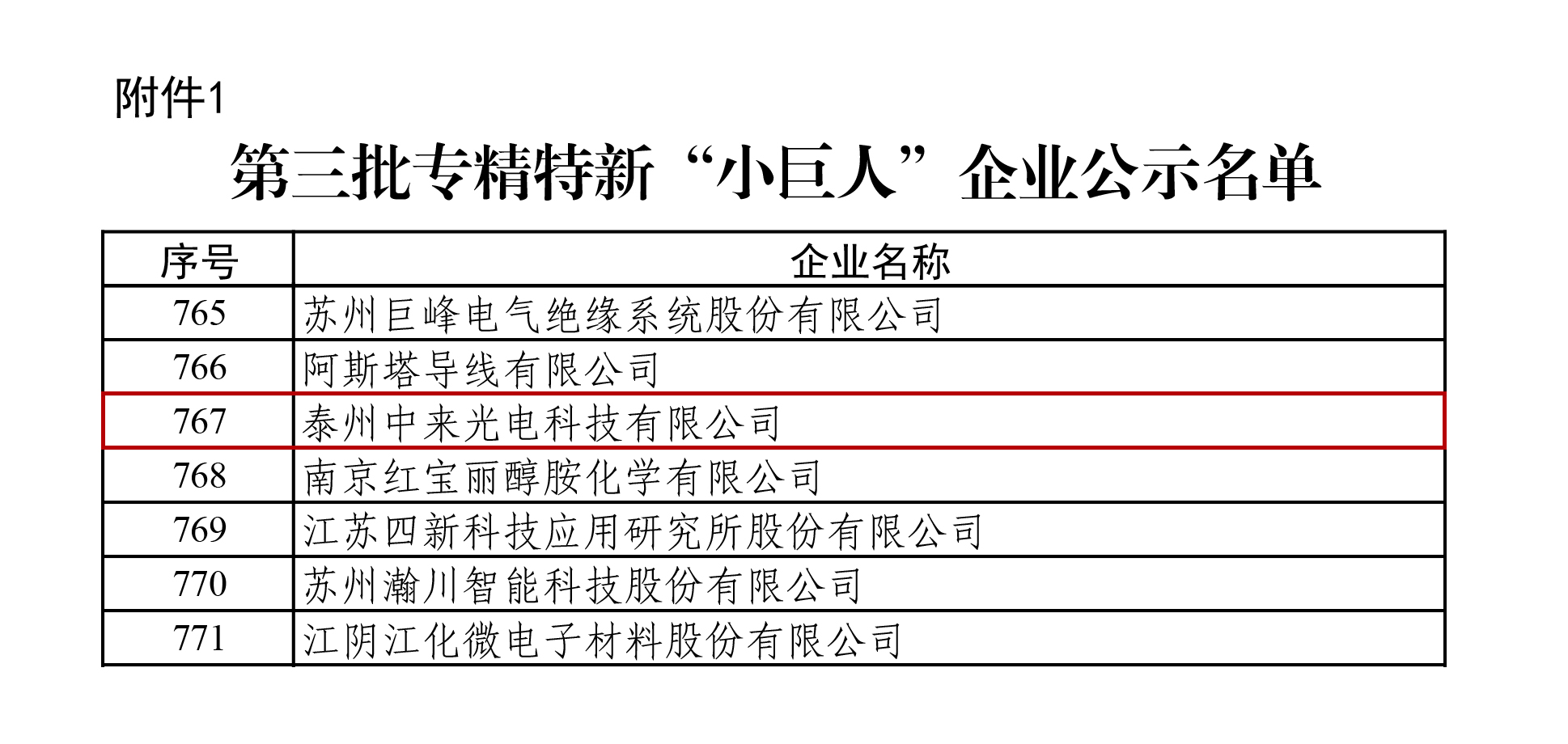 首页|  PG麻将集团中国官方网站