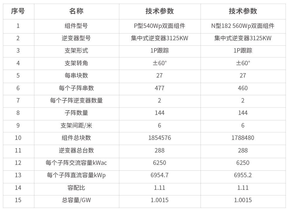首页|  PG麻将集团中国官方网站