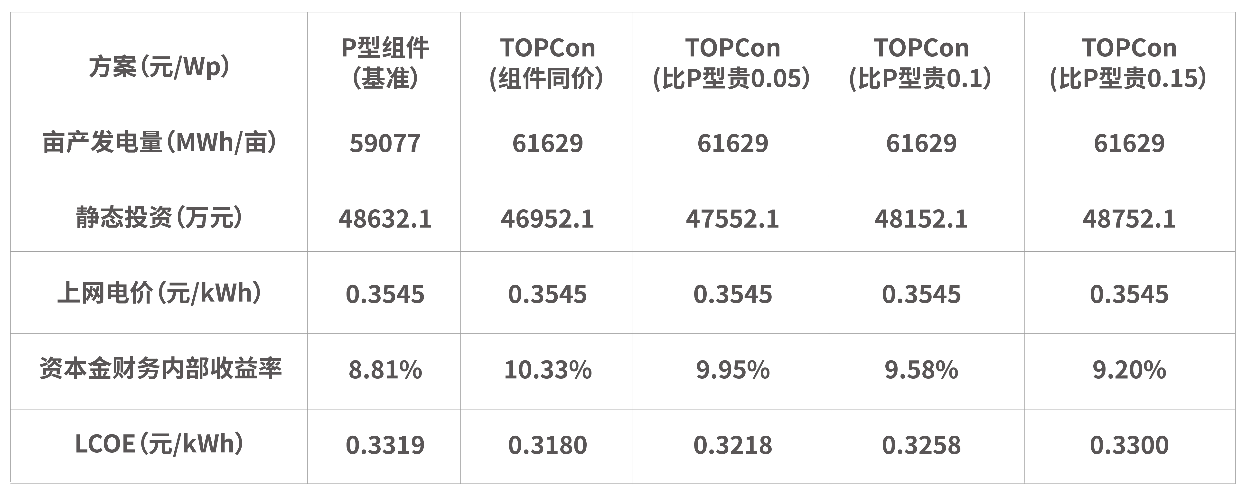 首页|  PG麻将集团中国官方网站